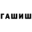 ГАШИШ индика сатива Glionix